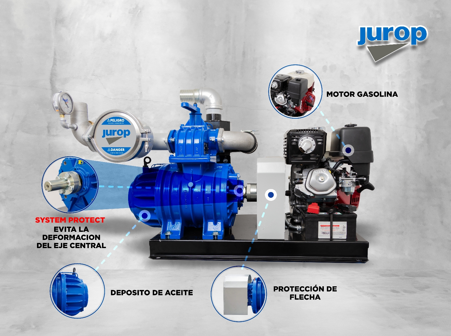 JUROP PACK 230 CFM PRO PLUS - Image 2
