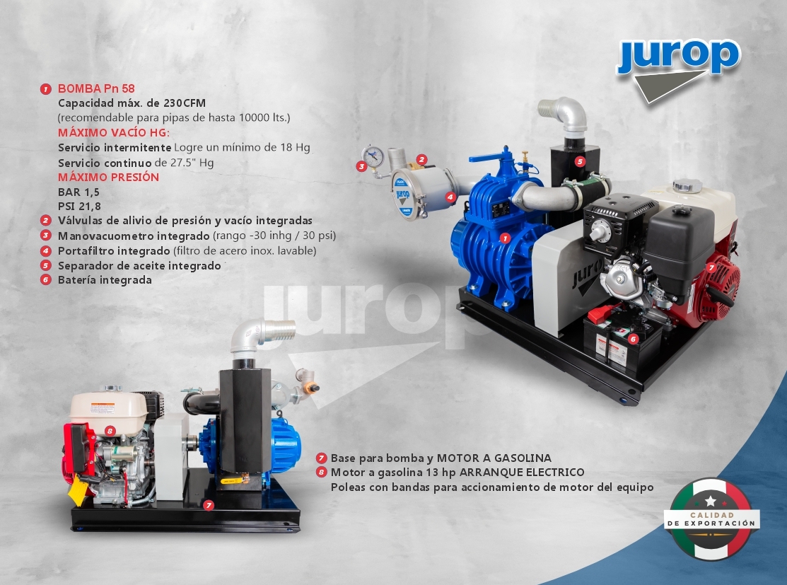 JUROP PACK 230 CFM PRO PLUS