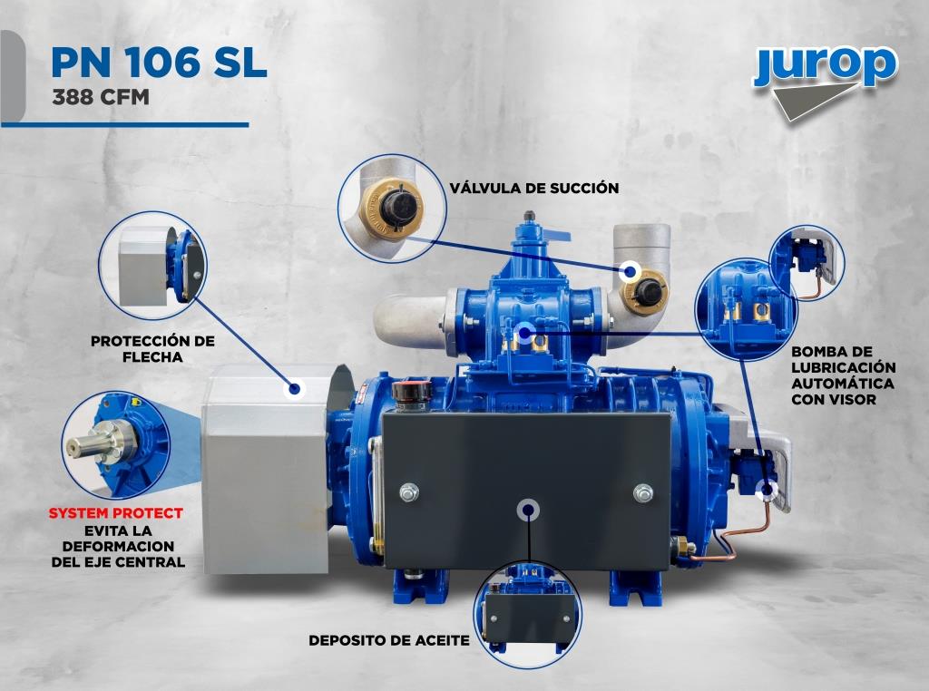 PN 106 SL - Image 2