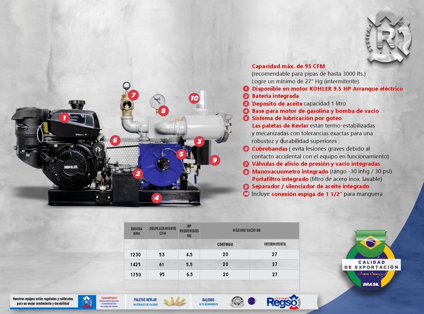 RM2 PRO PLUS