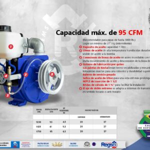 BOMBA RM2 - 95 CFM